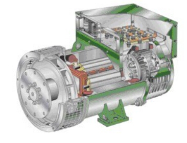 通辽发电机内部结构图